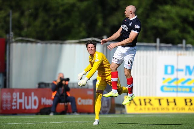 Where should the ball be as Conor Sammon challenges goalkeeper Allan Fleming?