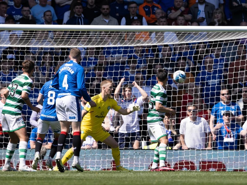 Goals conceded from corners - 3

Goals conceded from indirect free-kicks - 1

Percentage of goals conceded - 21 per cent