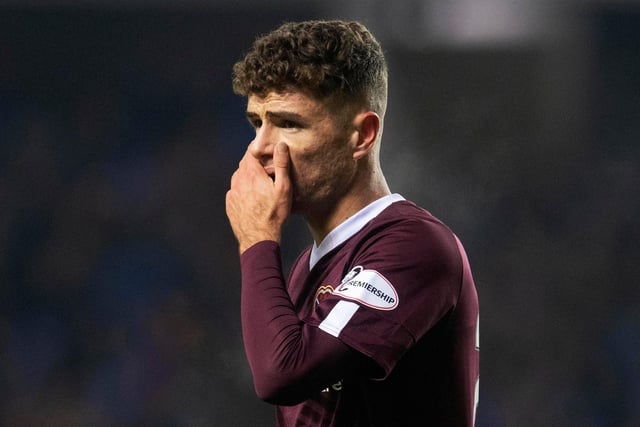 Jamie Brandon won't return to first-team football until January. The Hearts full-back is returning from a  a ruptured cruciate knee ligament which has kept him out since January. He could make a loan move after featuring in bounce games later this year.