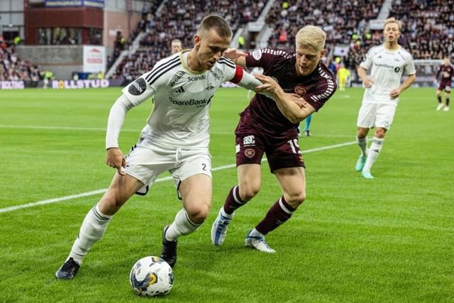 A lot of strong running. When he moved to the centre of the park he helped shore it up after Rosenborg often drove through at will. Also did well to keep his cool after picking up an early booking and becoming seemingly impervious to winning fouls in the eyes of the official.