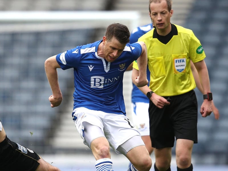 The Israeli striker had reported interest from top League One clubs in May, including Pompey. The 28-year-old scored seven times in 22 appearances for St Johnstone. Melamed though left the Scottish side at the end of the season and returned back to Israel for a break from football. The forward is still without a club.