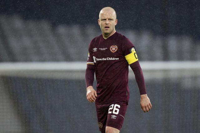 The first of three loan signings that summer, Naismith rejoined from Norwich City after a successful spell the campaign prior. Joined permanently the following summer.

Retired in the summer of 2021 and became part of the coaching staff. Now in charge of the first-team following a spell as interim boss after Robbie Neilson was sacked.