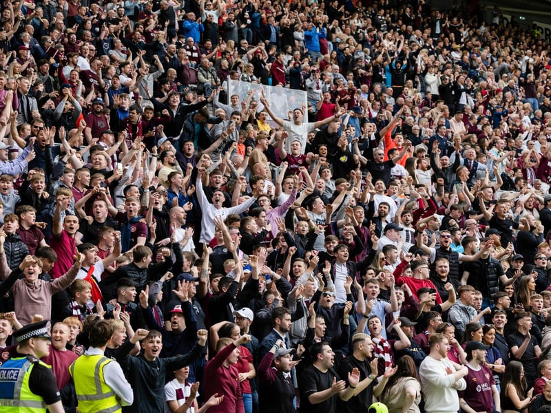 The home end