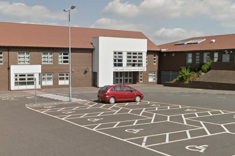 Livingston's James Young High School ranks at number 14 in Lothian's top-performing secondary schools and comes in at 45th nationwide.  It has 1,197 pupils and its rate for pupils passing five Highers was 57 per cent in 2022 and 52 per cent in 2023.