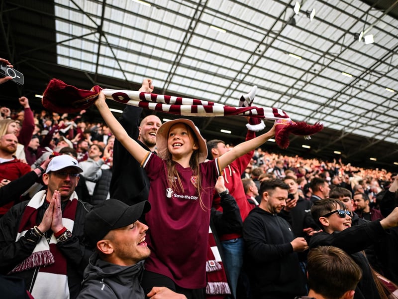 Hearts fans react after the final whistle  (Photo by ANDY BUCHANAN / AFP via Getty Images)