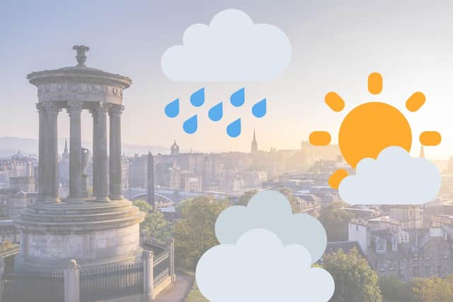 Here's what the weather in Edinburgh will be like over the next 7 days, according to BBC Met Office weather forecasts (Image credit: Getty Images/Canva Pro)