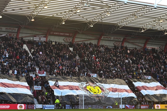 The Gorgie Ultras flags draped out at Tynecastle.