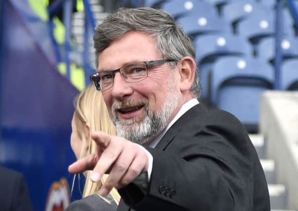 Hearts manager Craig Levein is keen to build momentum