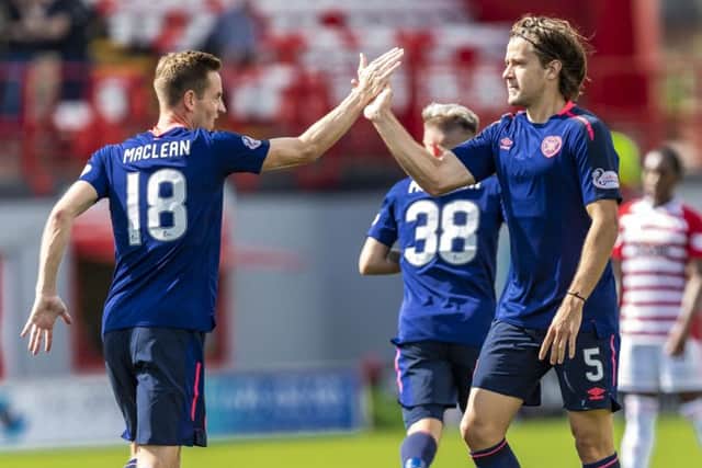 Goalscorers Steven MacLean, left, and Peter Haring celebrate. Picture: SNS Group