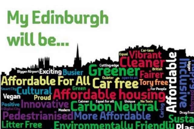 The word cloud was generated from people's hopes for the Capital in 2050.